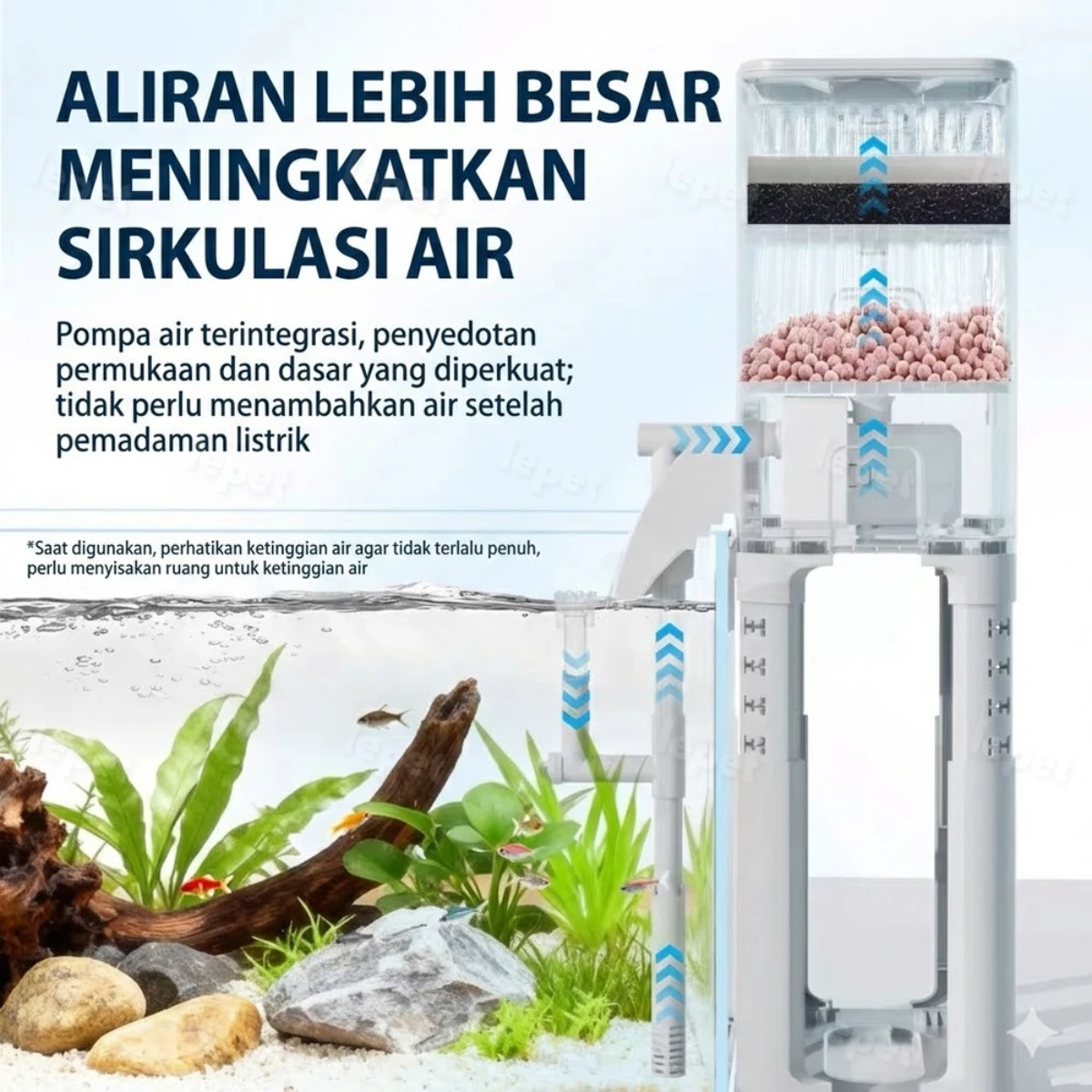LEPET Filter 3-in-1 yang inovatif meningkatkan estetika GLS 21/22/31/32 pompa berkualitas tinggi terintegrasi di dalam kotak penampung. foto 5