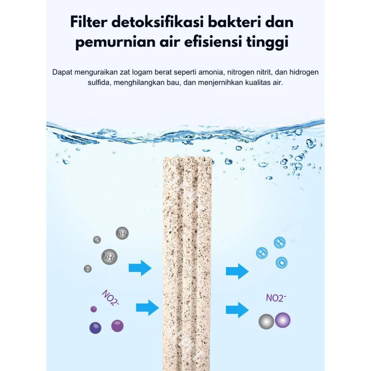 LEPET MEDIA FILTER ECO BIO BLOCK 15.5cm x 3.5cm RUMAH BAKTERI MOMOGI AQUARIUM REEF TANK foto 9
