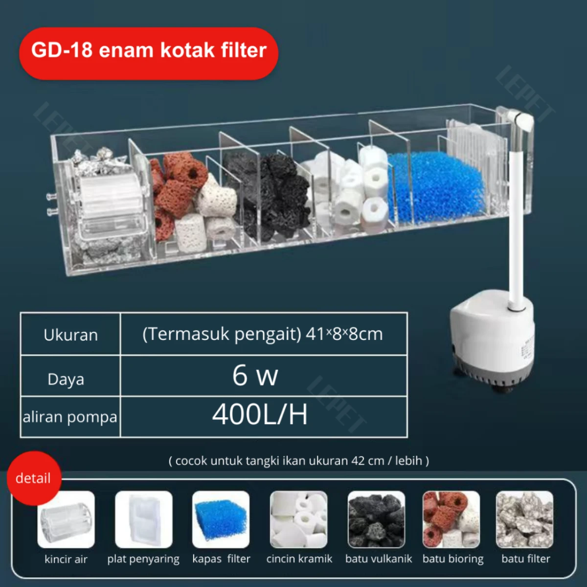 LEPET Hanging / GD15 / GD16 / GD17 / GD18 / GD19/ Hang on Filter Aquarium / Filter Gantung Akrilik foto 5