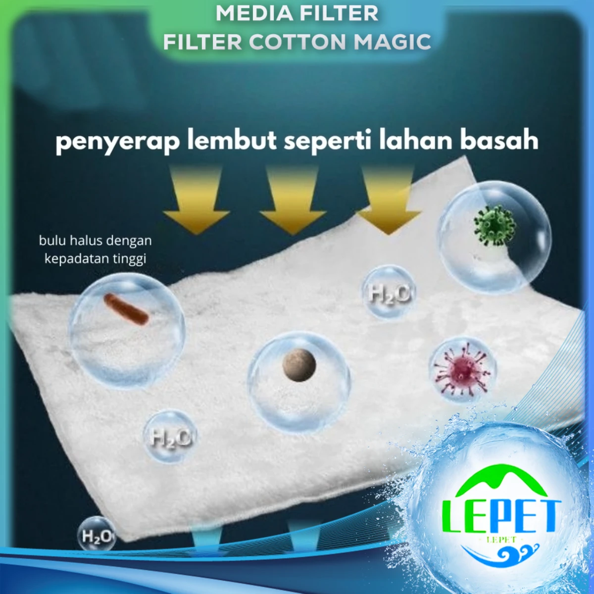 LEPET Filter Cotton Magic PJ14 / Carpet Media Filter Saringan Air Akuarium Kolam