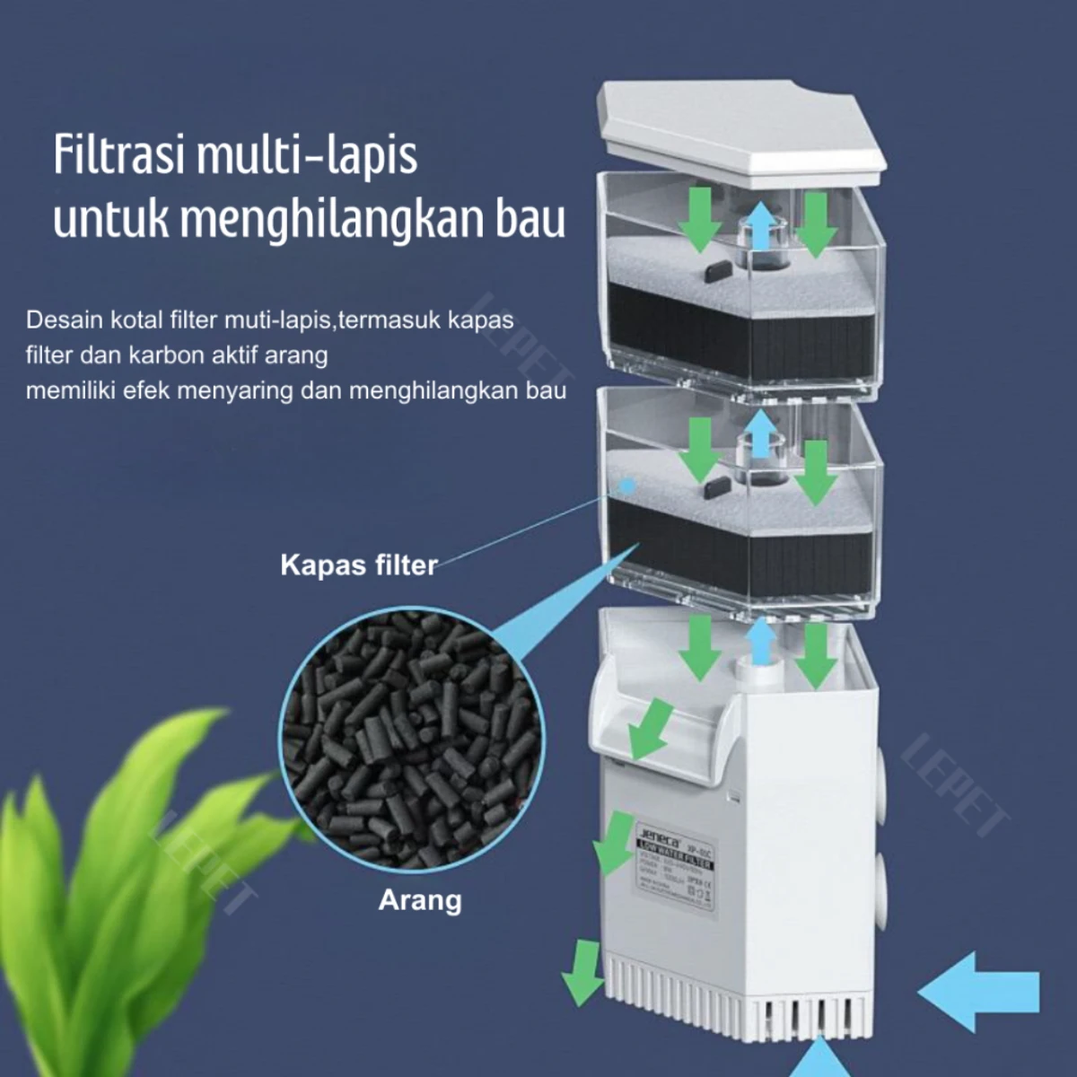 LEPET Filter air kura kura Low Water XP01B/XP01C / Filter Turtle Tank Aquarium kura filter bertingkat foto 7